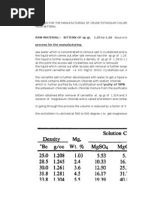 Mamufacturing of Potassium Chloride