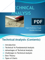 Technical Analysis