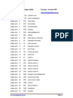 Código ASCII Completo