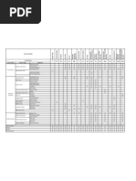 SBR EA LEA Idea HK OD Sats BS RBC TF AL AB CAS IT OP BD BF: Plant Category