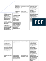 Con Law Outline E&E