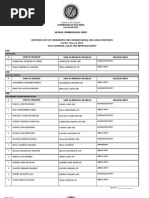 Certified List of Candidates For Congressional and Local Positions For The May 13, 2013 2013 National, Local and Armm Elections