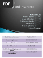 Banking and Insurance MODULE 2