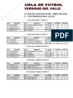 Programacion Torneo Univalle - I Fecha