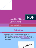 Cause and Effect Diagrams: Seven Quality Tools