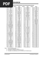 TABLE 5-1: Special Function Register Map For Pic18F2Xk20/4Xk20 Devices