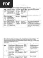 Preguntas Prueba de Clínica