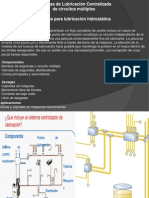 Lubricacion Hidrostatica