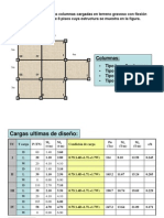 Diseño Columnas de N Pisos