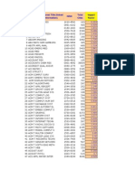 Impact Factors 2012-JCR-SCI