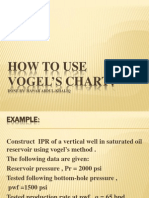 How To Use Vogel's Chart