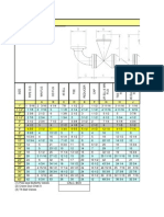 Useful Piping & Structural Data