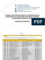 Listado Instituciones Públicas y Privadas Que Por Ley Deben Entregar Informe de Rendición de Cuentas 2012, y No Lo Han Hecho