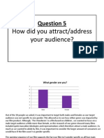 How Did You Attract/address Your Audience?