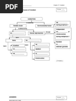 WORKSHEET 15.2 Causes of Variation