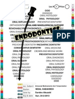 Scr.7 - Intracanal Medicaments and Temporization