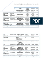 Tabla de Las Constituciones