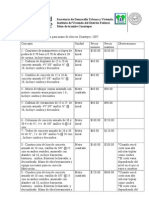 Lista de Costos Promedio para Mano de Obra