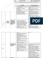 Planificación Anual de Ciencias Sociales