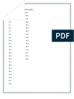 Answer Key On Third Periodical Test On EPPIV