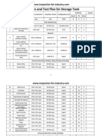 Inspection and Test Plan For Storage Tank