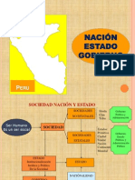 1 +nacion, Estado+Gobierno