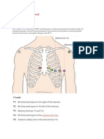 ECG Placement