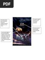 E.T Poster Analysis