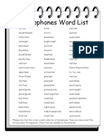 Homophones Word List PDF