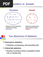 Population vs. Sample