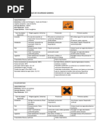 Fichas Internacionales de Seguridad Quimica