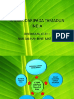 Iktibar Daripada Tamadun India