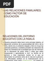 Las Relaciones Familiares Como Factor de Educación