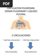 Circulacion Pulmonar, Edema Pulmonar y Liquido Pleural