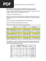 Calculo de Soluciones Nutritivas