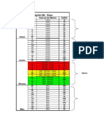 Tabel Marimi UK-EUR