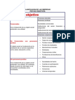 Clasificacion de Las Empresas