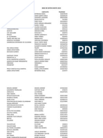 Base de Datos de Empresas Anato 2013