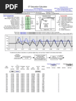 CT Sat Calculator (PSRC)