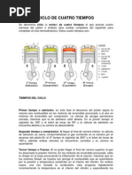 Ciclo de Cuatro Tiempos