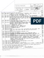 NYC Box 2 Azarello-Brown FAA Docs FDR - FAA - ZNY-ARTCC-148 - Ronkokoma New York - Daily Record of Facility Operation - Timeline 506