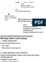 Ekologi Dan Flora Normal Mulut Edt