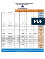 08082012115128JADWAL PELATIHAN (Edisi - 080812)