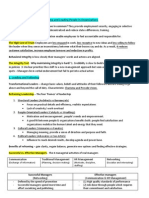 MNO1001X Cheat Sheet