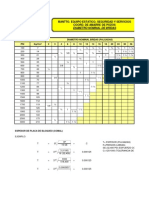 Tabla Espesores Comales