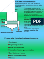 Evaporadores Parte III