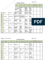 Programa de Necesidades