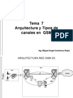 SM - Tema 6.. Arquitectura GSM