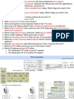 CCNA Quiz + Additives