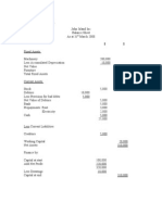 Balance Sheet Format For CXC